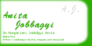 anita jobbagyi business card