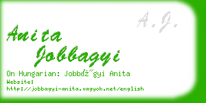 anita jobbagyi business card